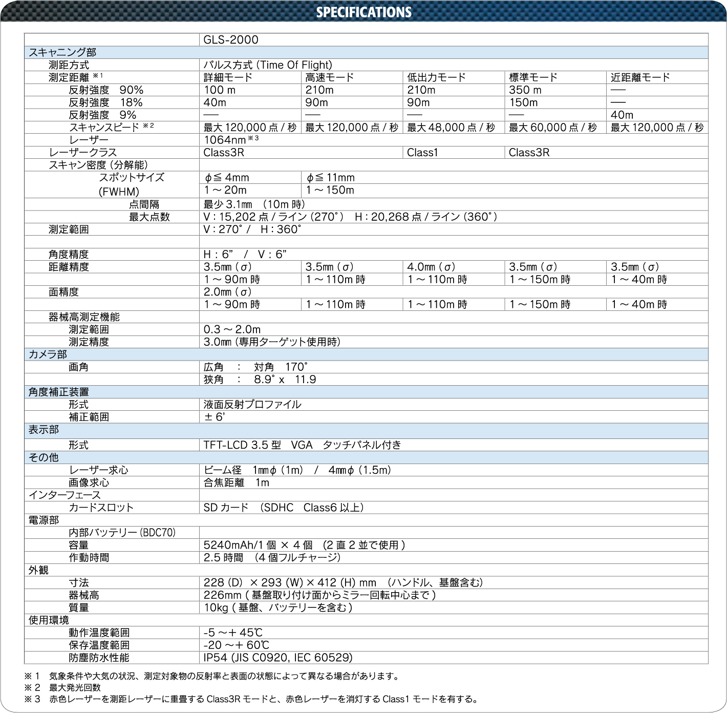 GLS-2000_spec_J.jpg