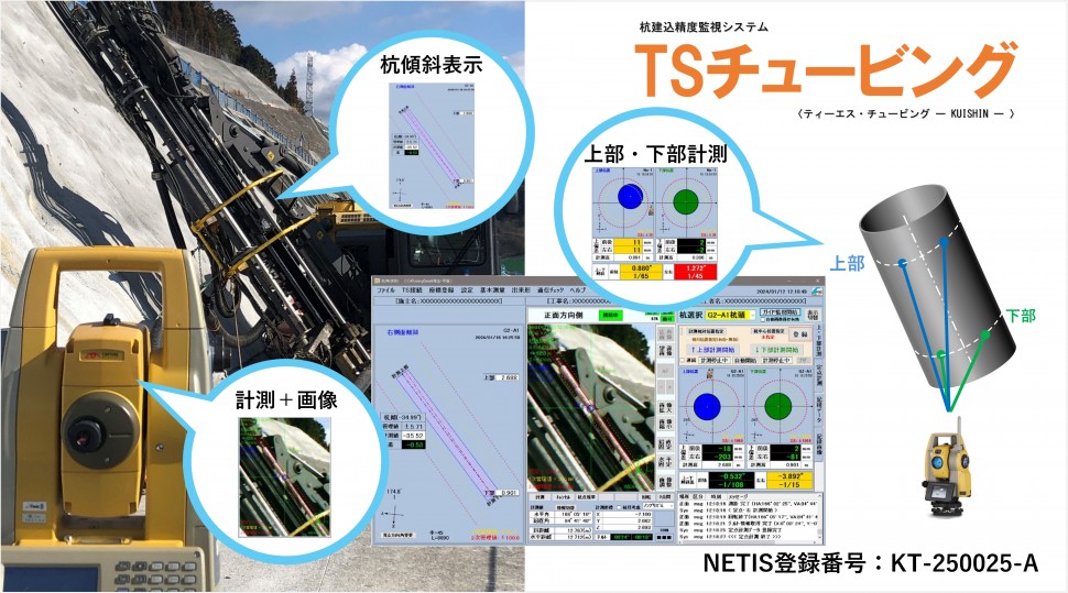 杭建込精度監視システム